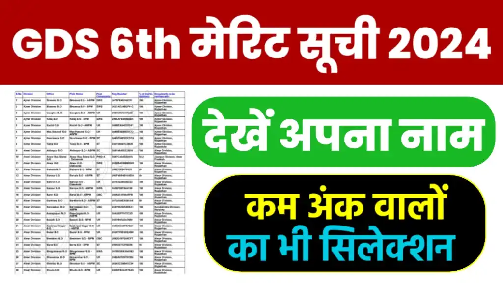 India Post GDS 6th Merit List 2024