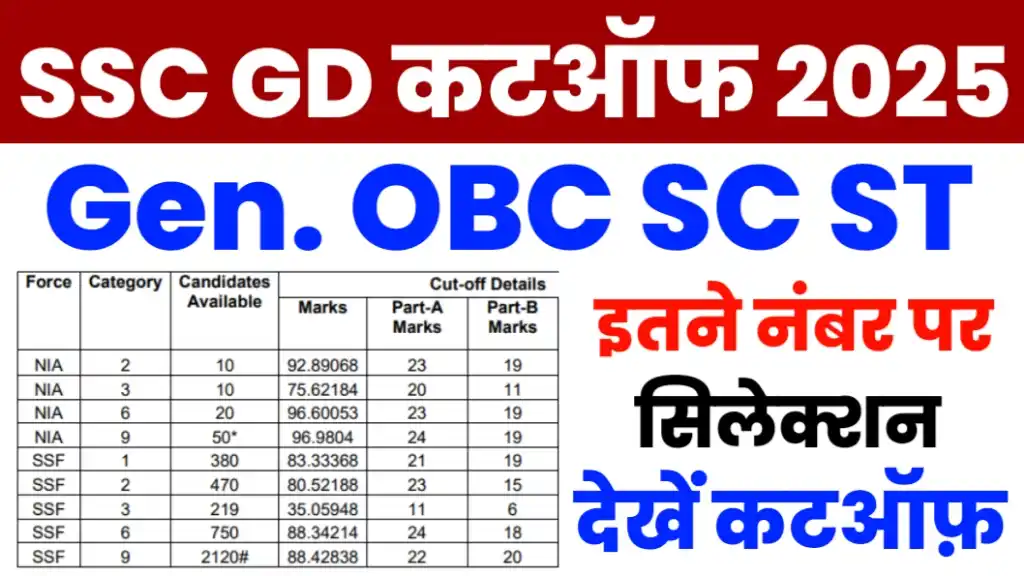 SSC GD Cut Off Marks 2025