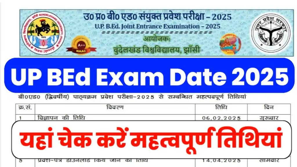 UP BEd Exam Date 2025