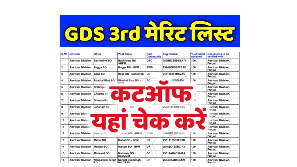 GDS 3rd Merit List