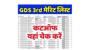 GDS 3rd Merit List