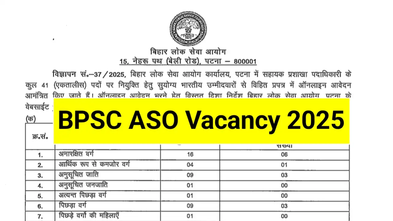 BPSC ASO Vacancy 2025