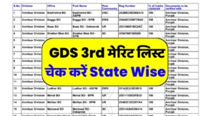 India GDS 3rd Merit List