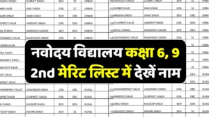 Navodaya Vidyalaya 2nd Merit List