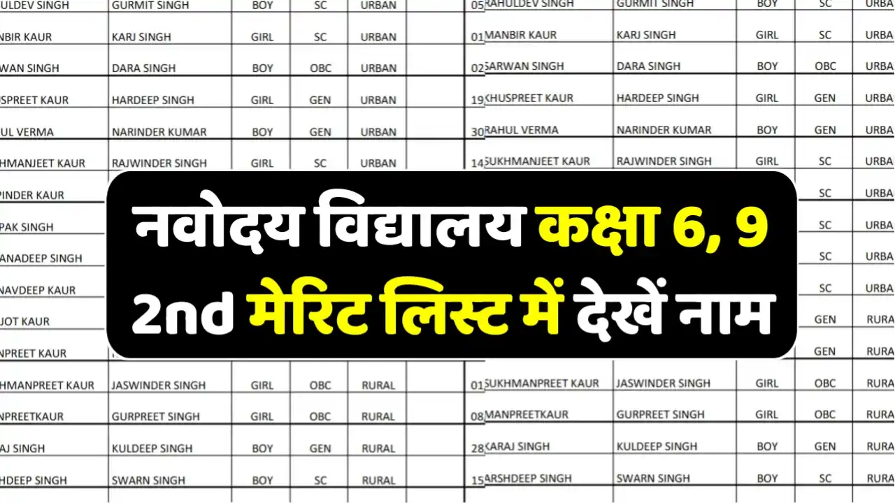 Navodaya Vidyalaya 2nd Merit List
