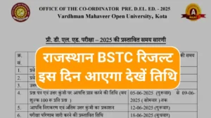 Rajasthan BSTC Result 2025 Kab Aayega